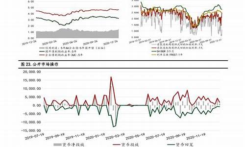 2021年8月份油价表_2022年8月油价查询