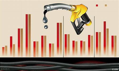 今日油价涨跌_今日油价涨跌因素分析