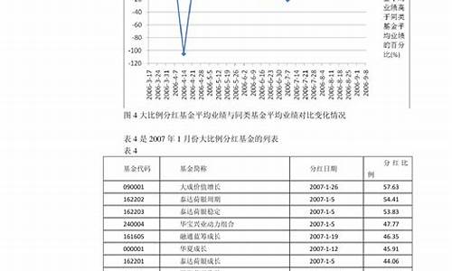 2020年11月油价格一览表_2023年