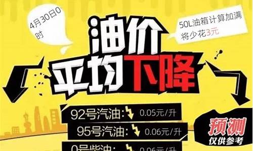 油价今晚24时下调95号走势分析_油价今