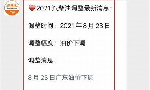 油价24日调价最新消息_油价调整24时到