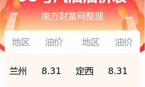 甘肃今日油价95汽油价格一览表图片_甘肃今日油价95汽油价格一览表