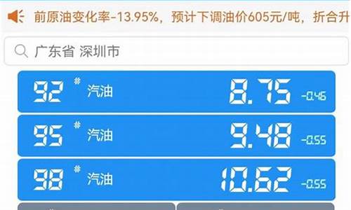 深圳今日油价95_深圳今日98油价