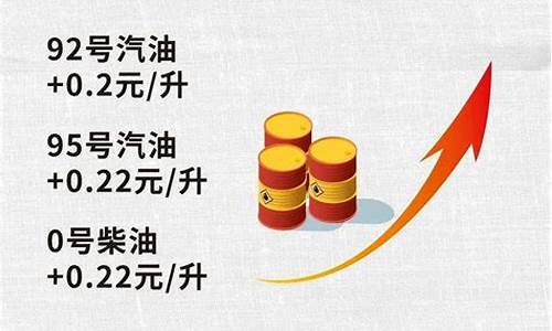 油价上调加满一箱92号汽油将多花3元_油价上调:加满一箱92号汽油将多花3元