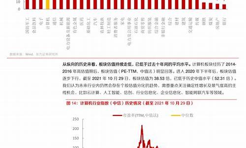 八月23日油价_8月23日油价调整预计