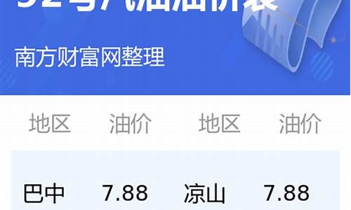 四川地区92号汽油价格_四川的92号汽油现在价格