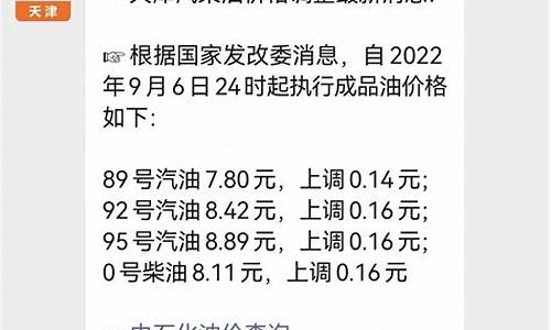 天津油价调整_天津油价2021首次调价最新消息