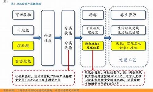 今日大豆油最新价格趋势_今日大豆油价格行情走势最新