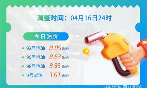 八月份油价调整_8月份油价调整时间