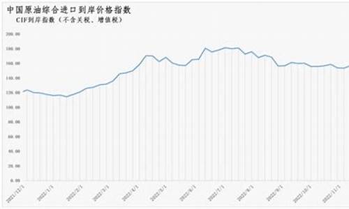 2023年1月1日油价格一览表_2023年1月1日油价