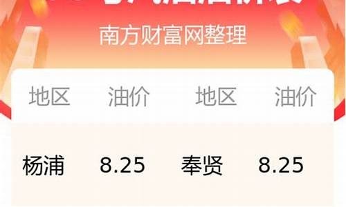 九二汽油今日油价查询表最新消息_九二汽油今日油价查询表最新消息及价格